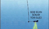 Figure 08. sidescan sonar